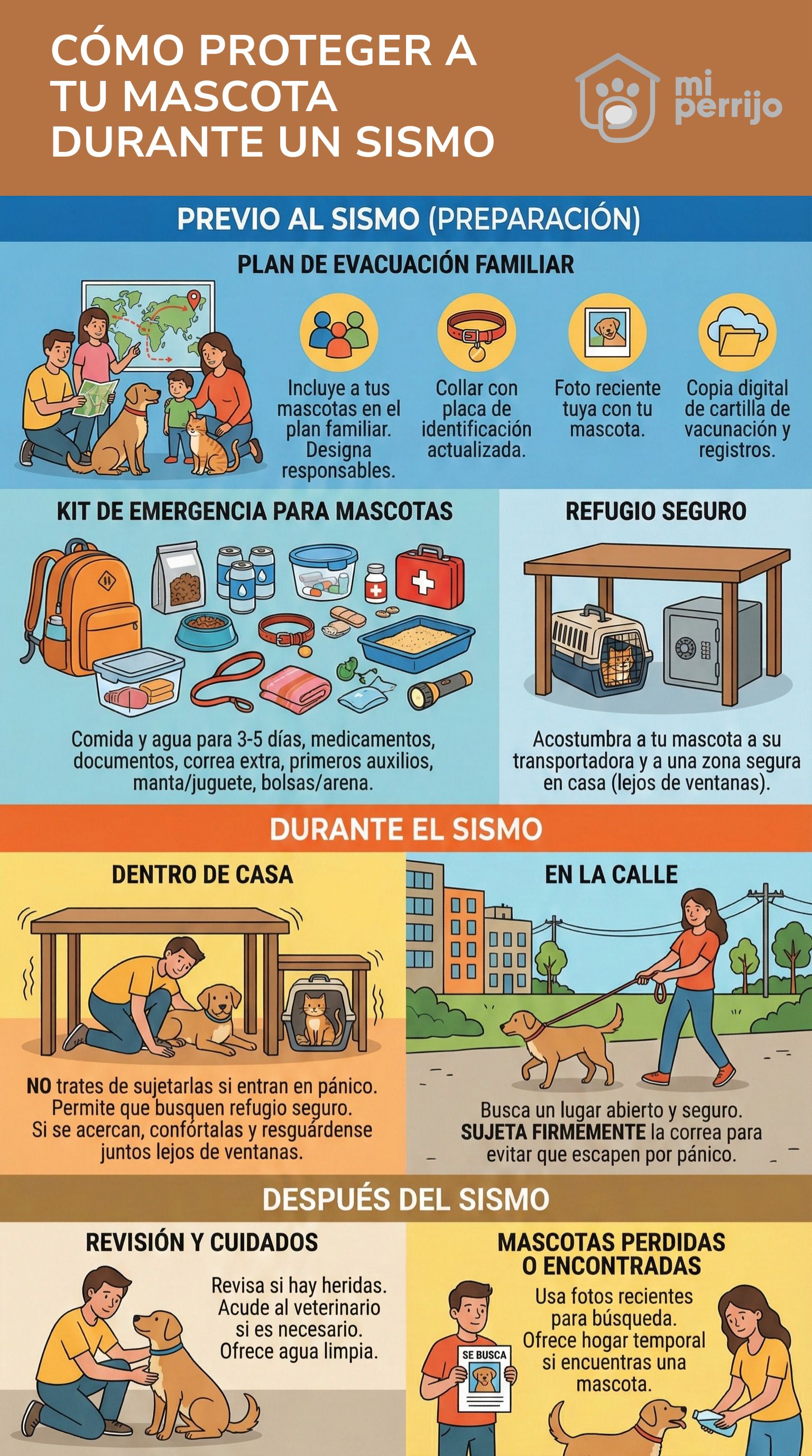 cÓmo proteger a tu mascota durante un sismo